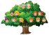 albero