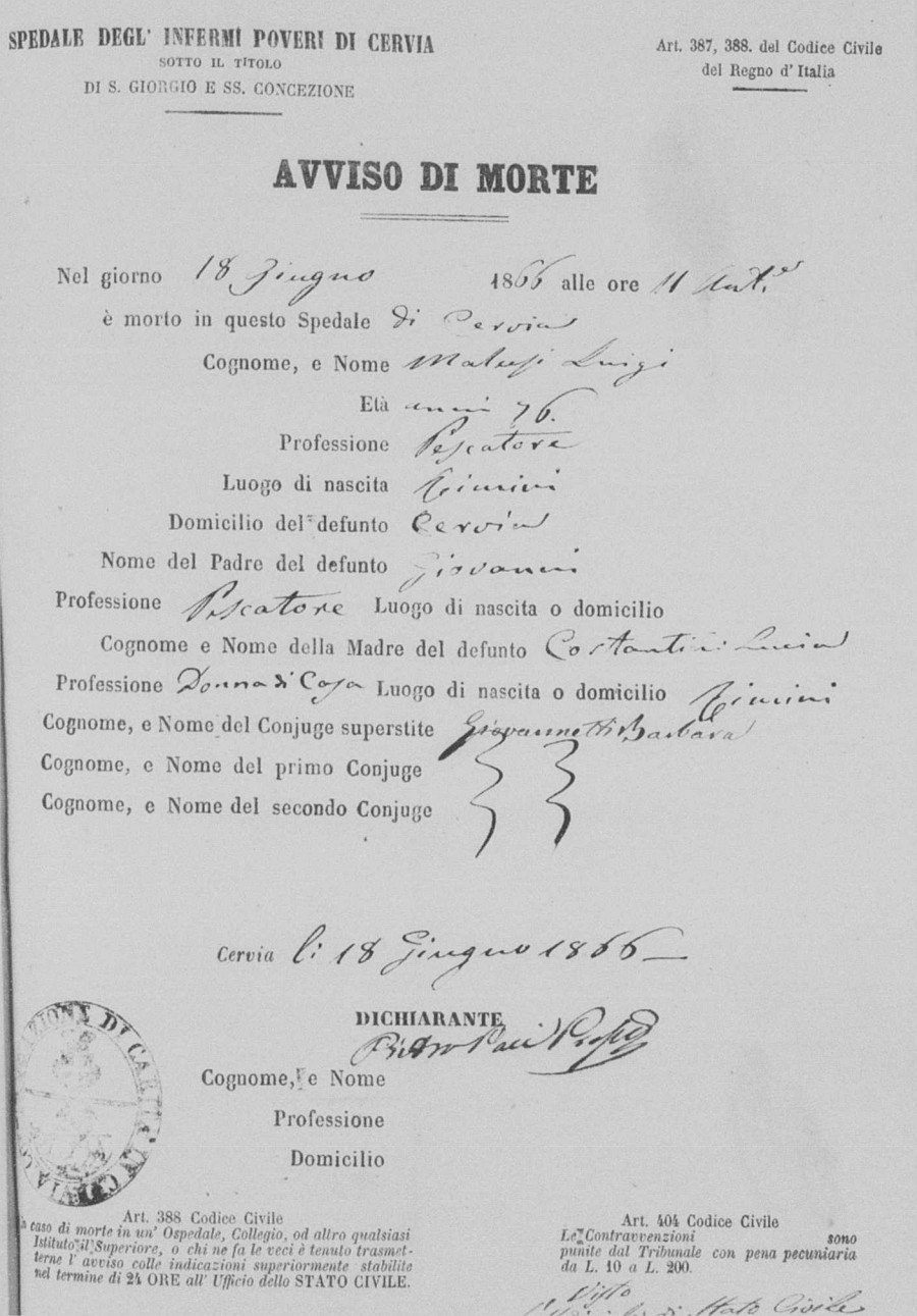 malusi Luigi