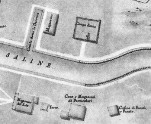 piantina