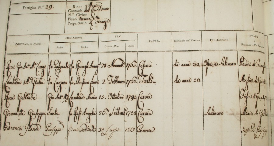 documenti