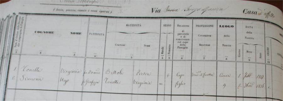 tonelli