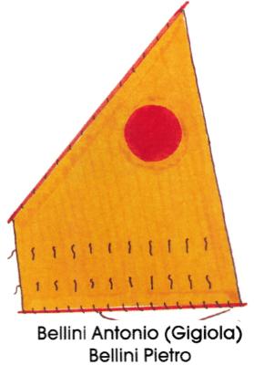 bellini