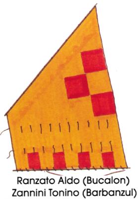 ranzato