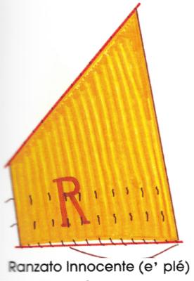 ranzato