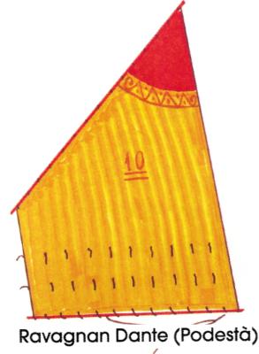 ravagnan