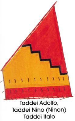 taddei